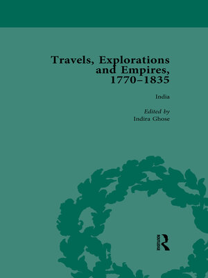 cover image of Travels, Explorations and Empires, 1770-1835, Part II vol 6